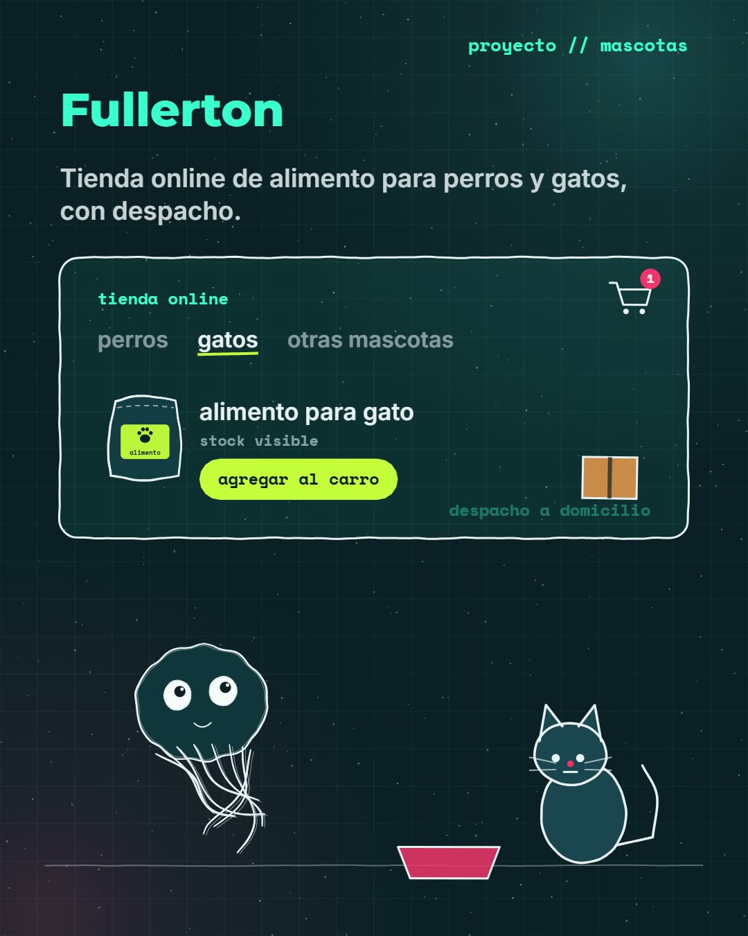 Fullerton
