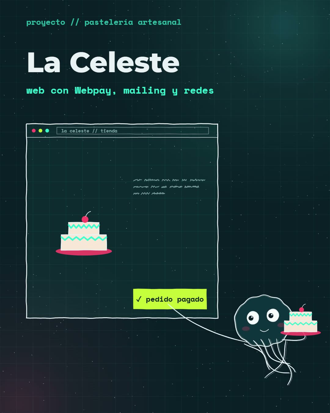 Sitio web de La Celeste, pastelería artesanal, diseñado y desarrollado por OlaDigital